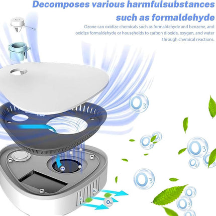Portable Air Purifier Ozone Generator