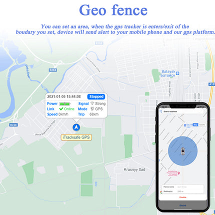 Map with GPS tracker display and smartphone app showing location on a white background