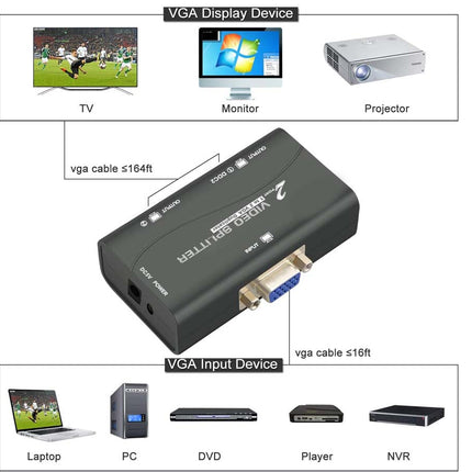 VGA to Dual 2 VGA Converter Adapter Splitter |  NZ Sale