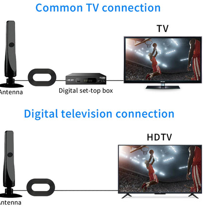 Indoor Freeview TV Antenna | NZ Sale