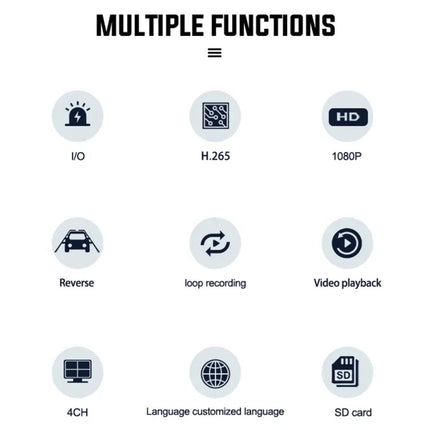 List of multiple functions with icons and labels on a white background