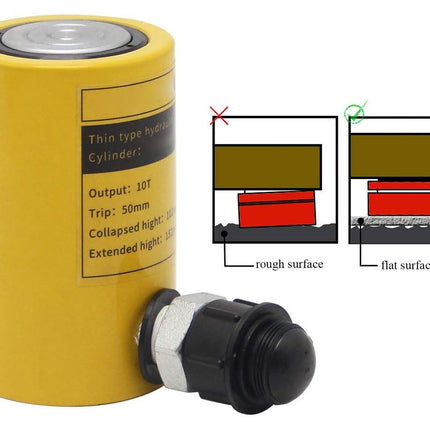 A yellow cylindrical hydraulic cylinder with a black threaded fitting and a printed technical label, shown alongside a small inset diagram illustrating mounting surfaces.