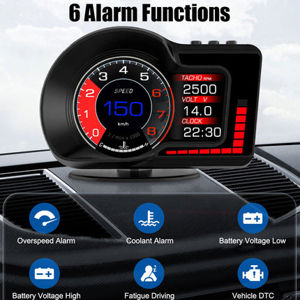 Car dashboard display with multiple functions and alarms on a white background