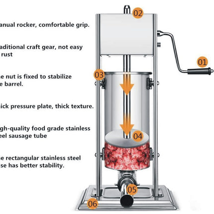 Sausage stuffer machine with features listed on a white background