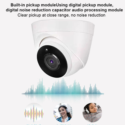 White security camera with digital pickup module and noise reduction features on a white background