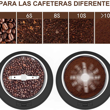Coffee grinder with different grind settings shown on a white background