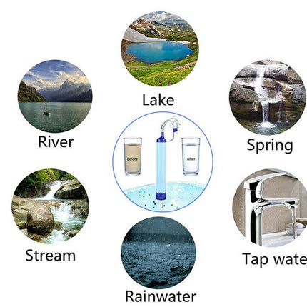 Personal Water Filter Straw Mini Water Purifier | NZ Sale
