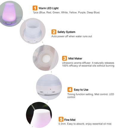 Aromatherapy Diffuser | NZ Sale