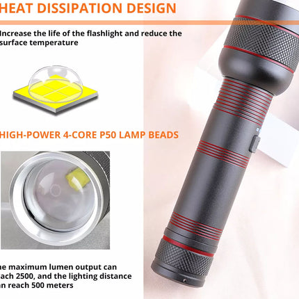Flashlight with heat dissipation design features and lamp beads close-up on a light background