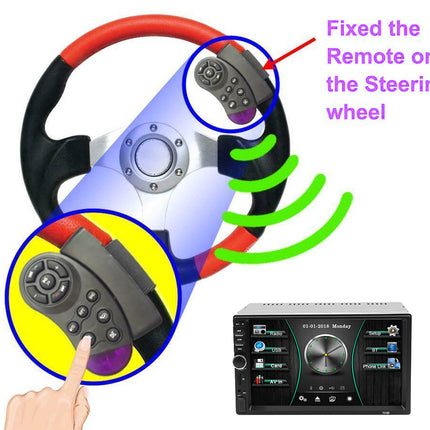 Instructional graphic showing a steering wheel with a mounted remote control, highlighted circles and arrows pointing to the remote on the wheel, plus a small car stereo receiver at the bottom right and a finger pointing to the remote.