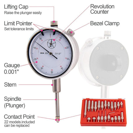 Mechanical gauge with labeled parts on a white background