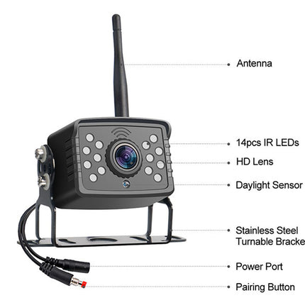 Security camera with labeled features on a white background