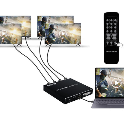 Multiple screens displaying a video feed with a remote control on a white background