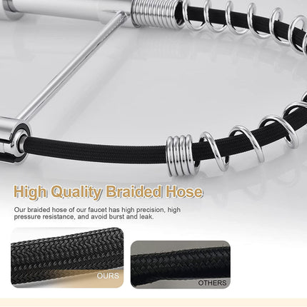 A close-up product shot of a braided faucet hose with silver metal fittings and a black braided hose, shown with marketing text and two small comparison inset images at the bottom.