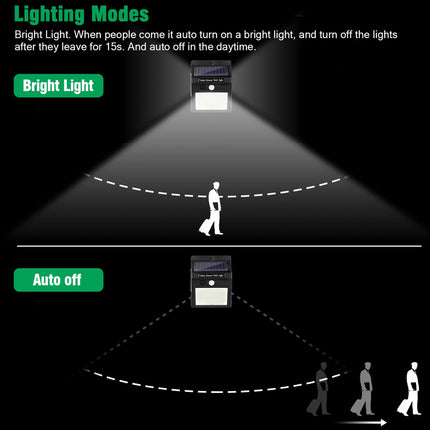 Solar Security Light