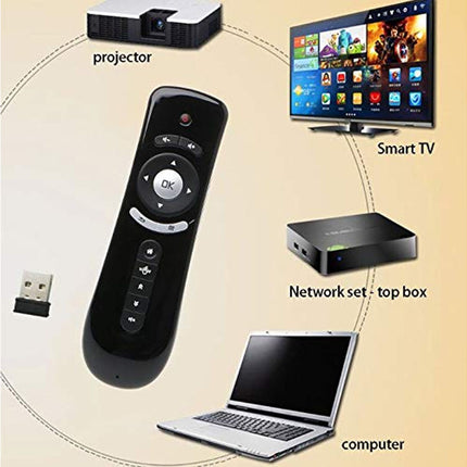 Black remote control with buttons, projector, smart TV, network set-top box, and laptop on a beige background.