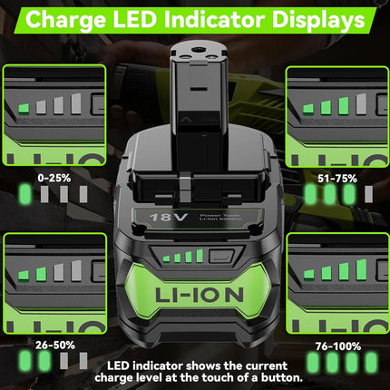 Ryobi 18V Battery