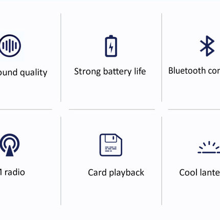 A 2x3 grid of dark blue icons and text on a white background, listing features such as hifi sound quality, strong battery life, Bluetooth connection, FM radio, card playback, and cool lanterns.