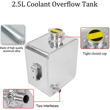 A 2.5L coolant overflow tank made of high-quality aluminum alloy, shown on a white background with three detail callout insets highlighting the cap, metal construction, and connection ports.