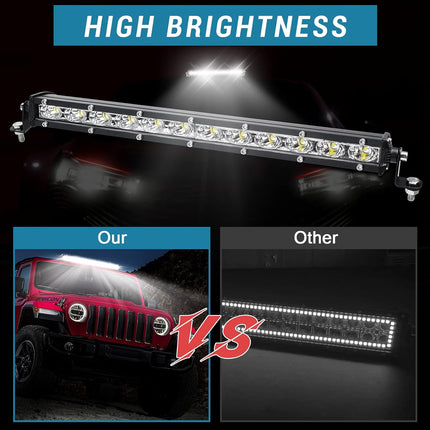 LED light bar with high brightness text and comparison to another light bar on a dark background.