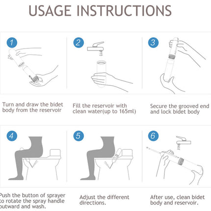 Usage instructions for a bidet with step-by-step illustrations.