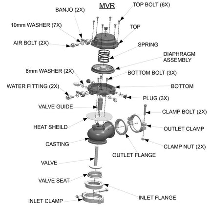 Technical diagram of a valve assembly with labeled parts on a white background