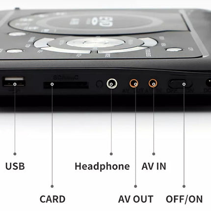 Black electronic device with labeled ports on a white background