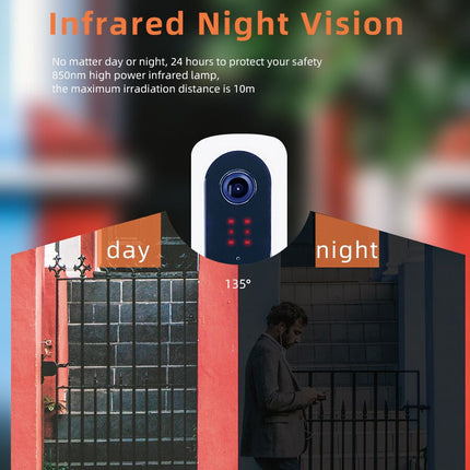 Infrared night vision security camera shown in a promotional graphic with text explaining night-time use, a blurred outdoor background, and a split day/night comparison scene with a person standing in the night view.