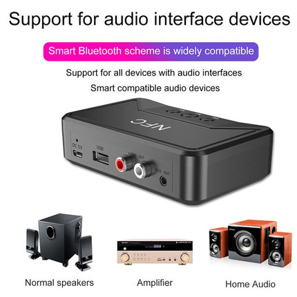 Bluetooth Receiver
