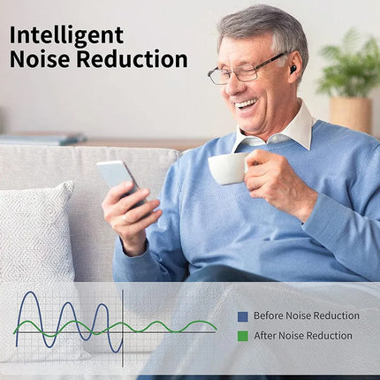 Man sitting on a couch with a phone and cup, with text 'Intelligent Noise Reduction' and a graph below.