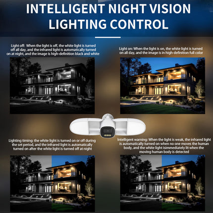 Advertisement for intelligent night vision lighting control system with images of a house at night.