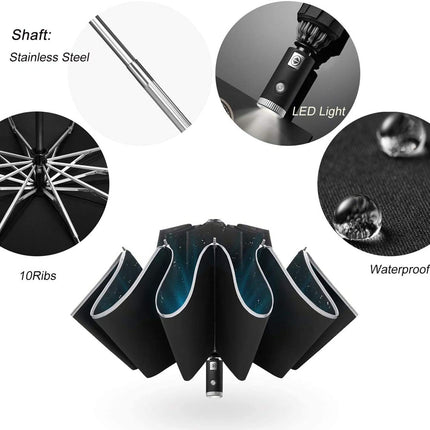 Collage of features of a black umbrella with stainless steel shaft, LED light, 10 ribs, and waterproof material.