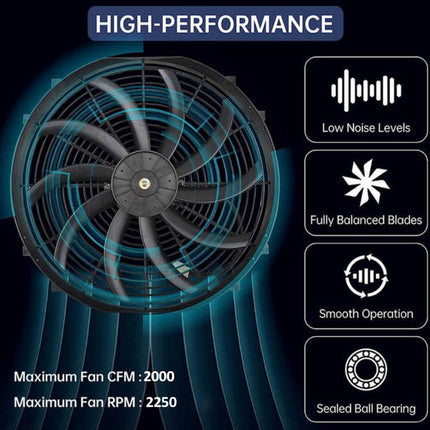 High-performance fan with features listed on a dark background