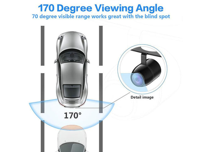 Diagram showing a car's 170-degree viewing angle with a detailed view of the camera system.