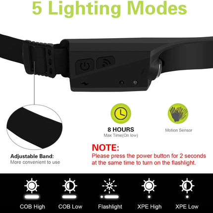 Black headlamp with 5 lighting modes and adjustable band on a white background