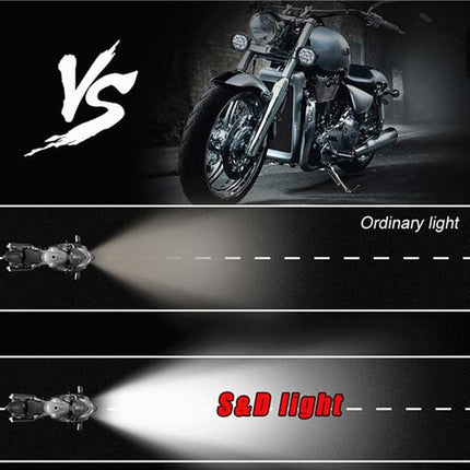 Comparison of light output between ordinary light and S&B light on a motorcycle.