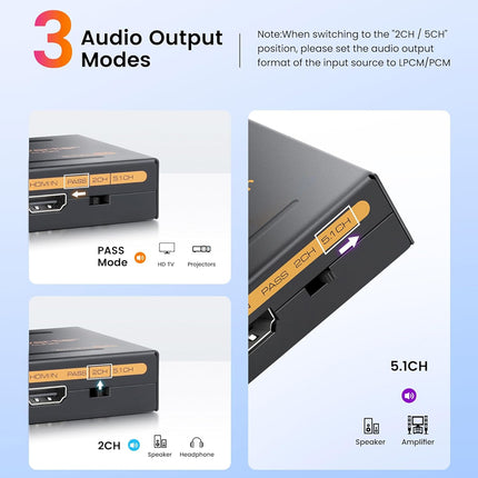 Audio output mode selection guide with 3 modes on a light blue background