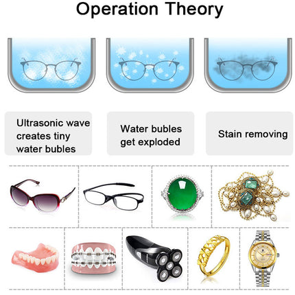 An infographic titled 'Operation Theory' showing three illustrated glasses in water with labels about ultrasonic waves, water bubbles, and stain removal, plus smaller product photos of sunglasses, eyeglasses, a green gemstone ring, a gold necklace, dental models, a black electric trimmer, a gold ring, and a wristwatch.