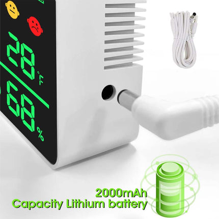 A white rectangular lithium battery charger or monitor with a black digital display showing green numbers and icons, shown with a white cable and a green battery graphic. Text at the bottom reads '2000mAh Capacity Lithium battery'.