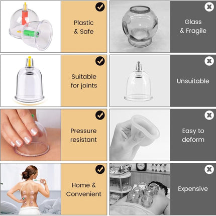 Comparison chart of plastic vs glass cupping devices with pros and cons listed.