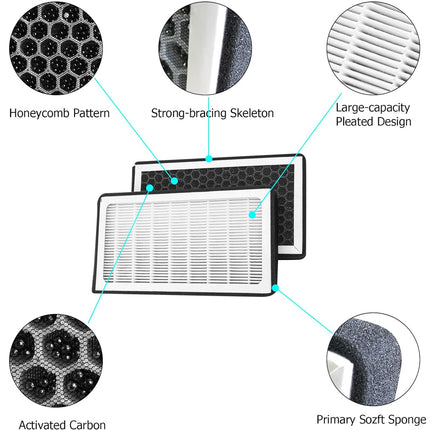 Replacement HEPA Air Filter for Tesla Model Y