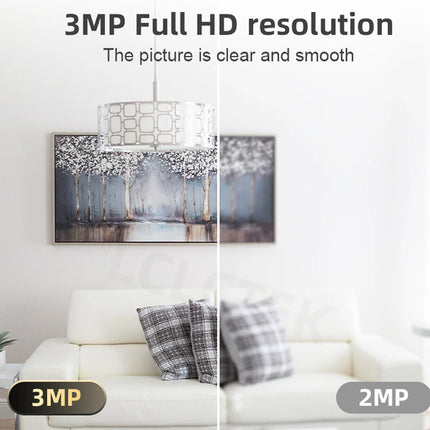 Comparison of 3MP and 2MP images in a living room setting with a white sofa and framed artwork.