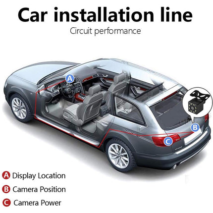Diagram of a car interior with labeled display location, camera position, and camera power.