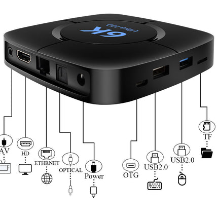 Black electronic device with connectivity ports and symbols on a white background