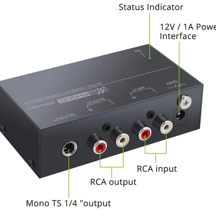 Black audio interface with labeled ports on a white background