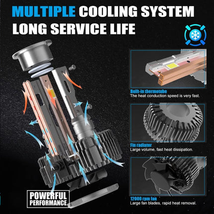 Cooling system with text highlighting multiple cooling methods and performance benefits on a black background.