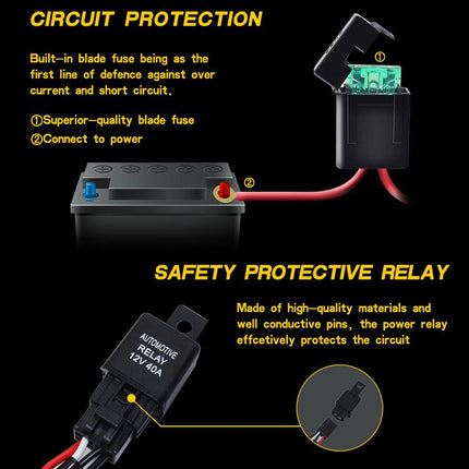 Diagram of circuit protection with fuse and relay on a black background
