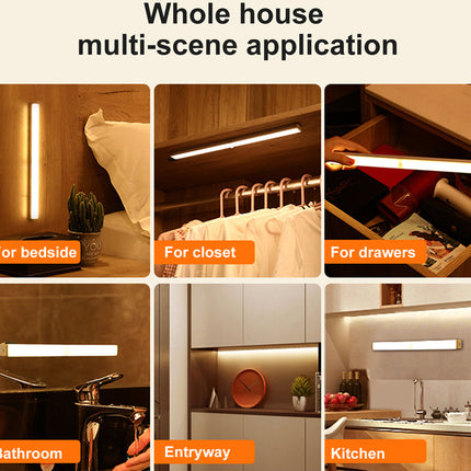 LED Lights | NZ Sale