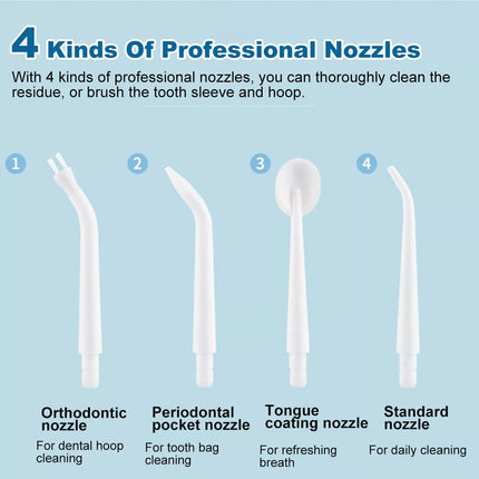 Four types of professional nozzles for dental cleaning on a blue background