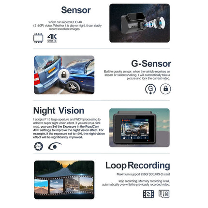 Product page with features like night vision, G-sensor, and loop recording on a white background.